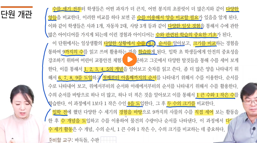 1학년 > 단원 교육과정 및 학습목표 이미지 