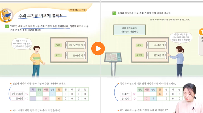 4학년 > 수의 크기 비교하기 이미지