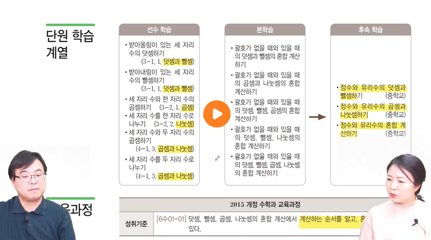 5학년 > 단원 교육과정 및 학습목표 이미지 